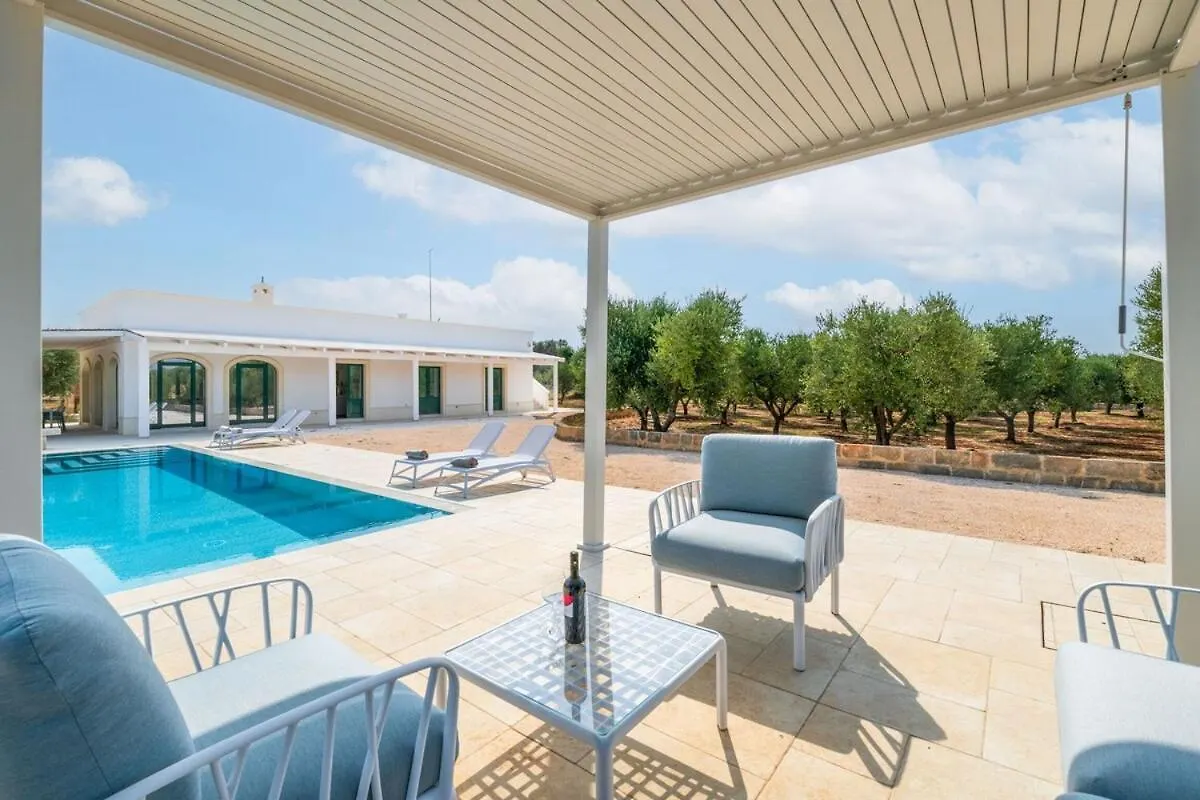 Villa Prestige By Raro Villas Róma