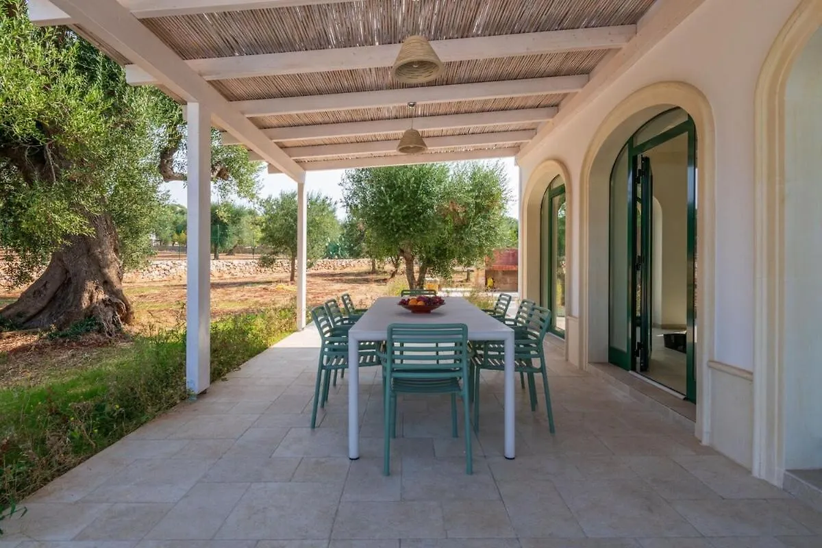 Villa Prestige By Raro Villas Roma